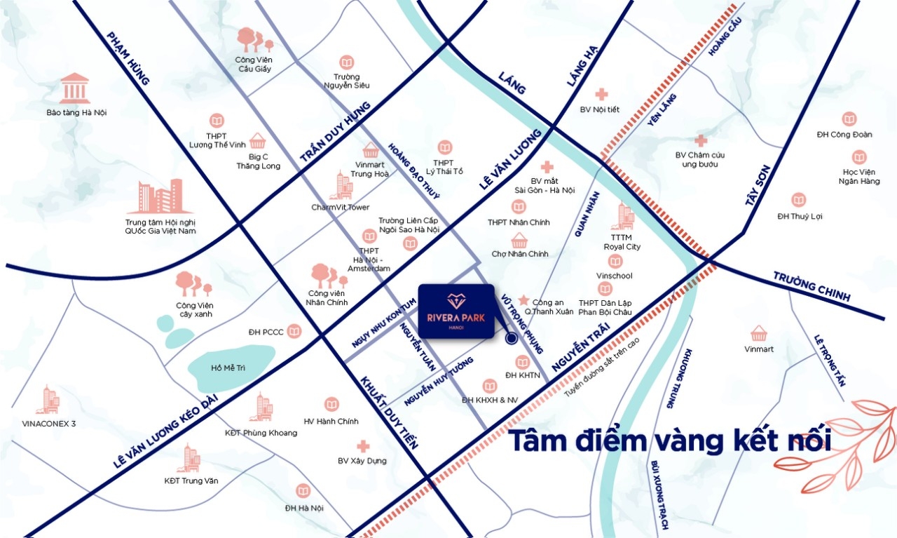 Vị trí trắc địa