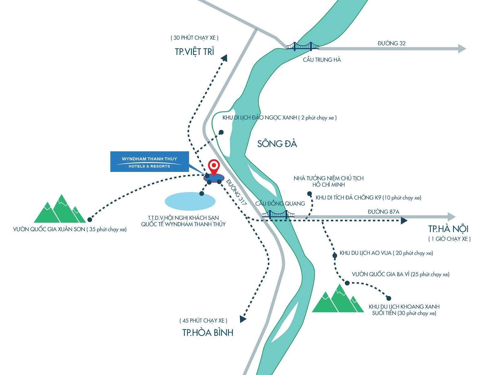 Vị trí trắc địa