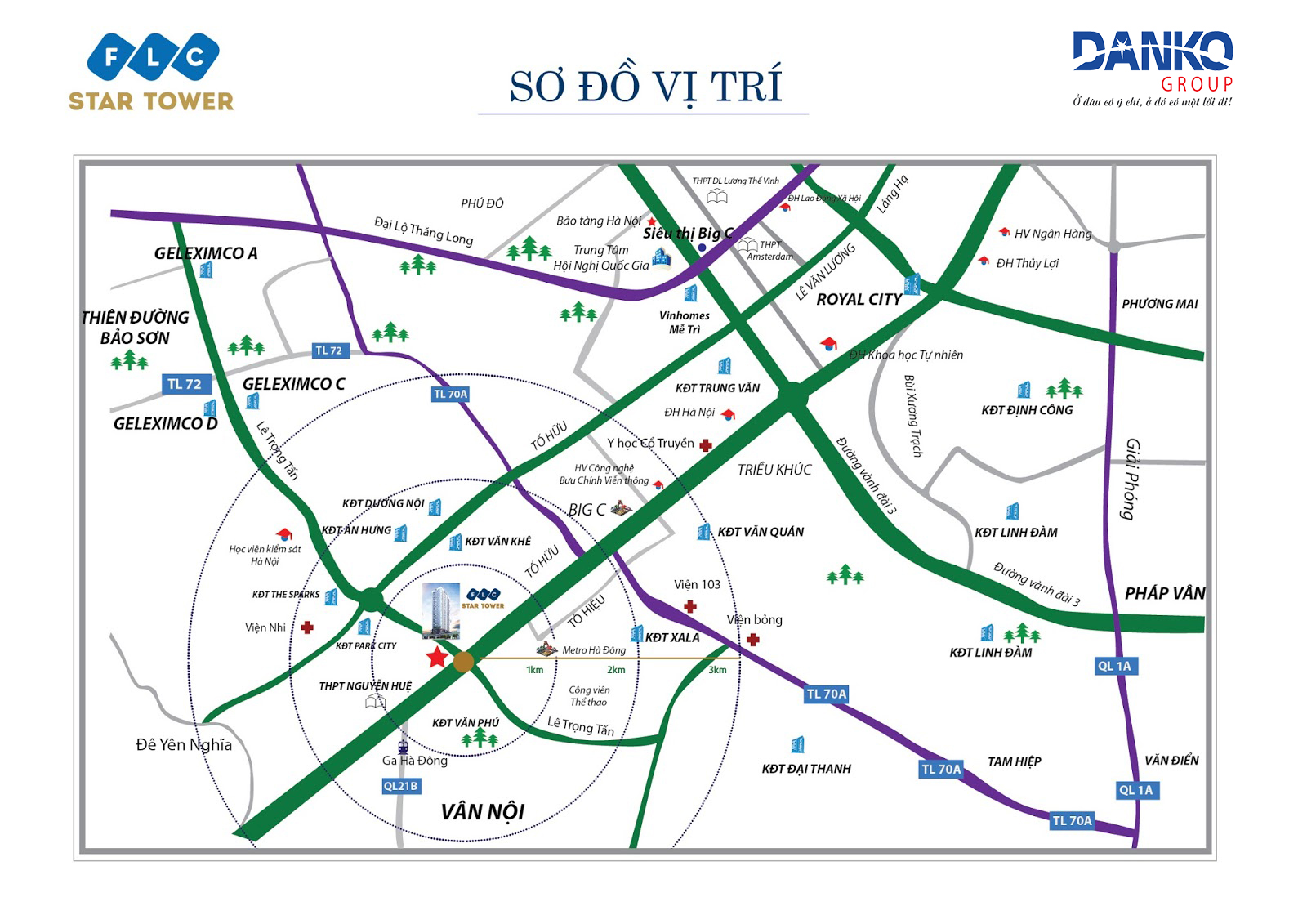 Vị trí trắc địa